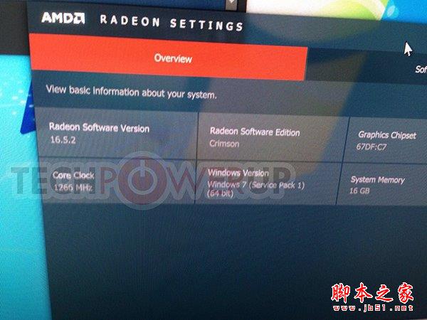 AMD Radeon RX 480性能究竟如何?