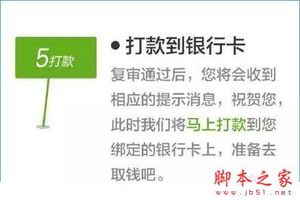 现金巴士怎么快速贷款？现金巴士贷款技巧[多图]图片5