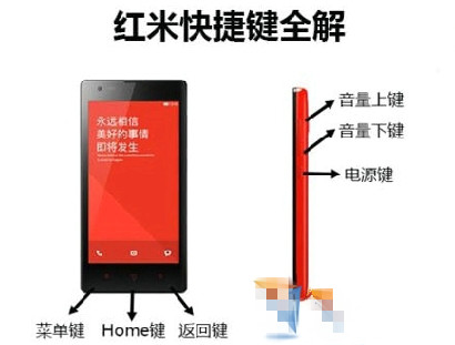 红米手机快捷键