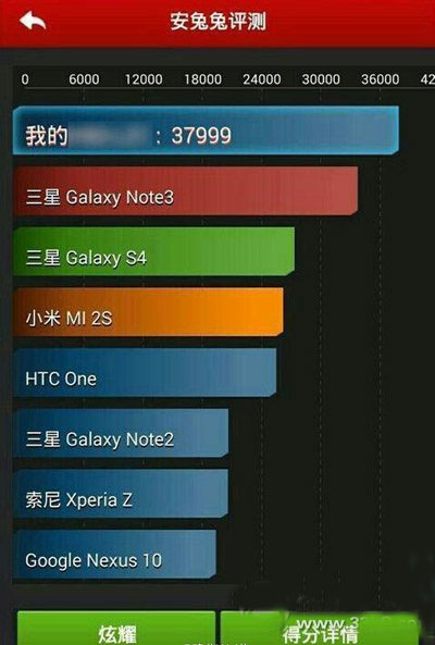 华为荣耀木兰跑分多少？荣耀木兰手机安兔兔跑分1