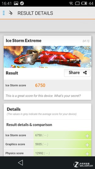 800元价差欲以下犯上 魅蓝Note对比MX4 