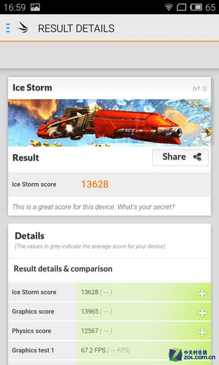 800元价差欲以下犯上 魅蓝Note对比MX4 