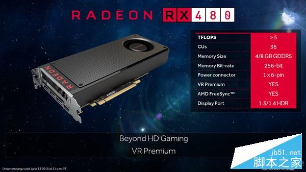 2.8倍能效比!AMD北极星两大新核心规格、性能公开