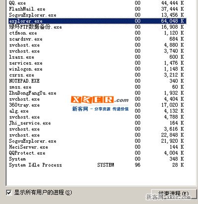 桌面图标不见了 运行explorer也不行怎么办？