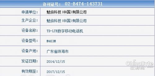 魅族MX4 Pro再战小米4 小米5和魅蓝谁更值得约?(附曝光)