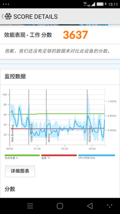 大神X7系统信息