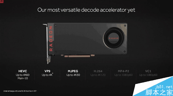 成功逆袭N卡!AMD RX 480正式发布