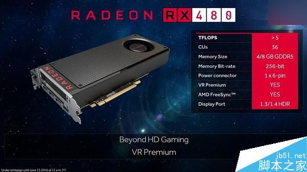 成功逆袭N卡!AMD RX 480正式发布