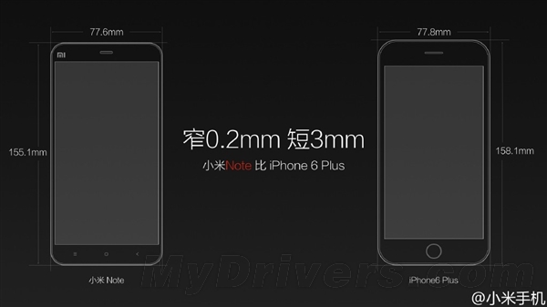 亮了！小米Note对比iPhone 6 Plus