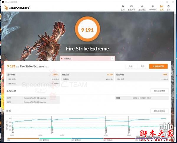 RX 480双卡跑分曝光!战平GTX 1080
