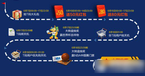 中兴天机将在618送什么礼物?中兴天机618送礼物活动详情2