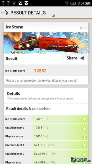 豆比米大? 联想黄金斗士Note8增强版评测 