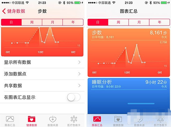 iOS8健康怎么用 iOS8健康应用数据添加教程