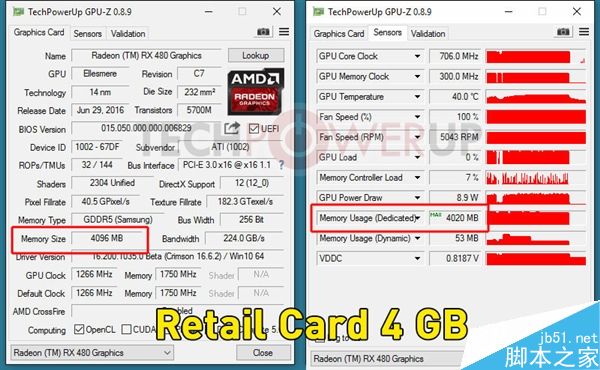 RX 480 4GB成功解锁8GB:赚大了!