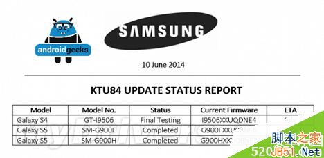 Android 4.4.3本月降临Galaxy S5