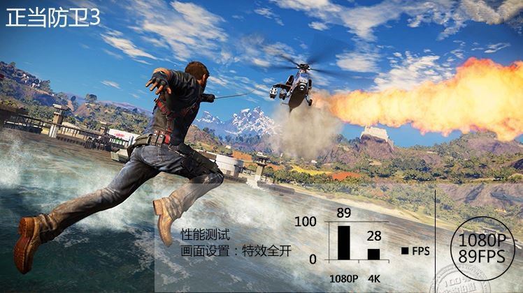 GTX 1060游戏、DX12测试成绩曝光:打平RX 480、互有输赢