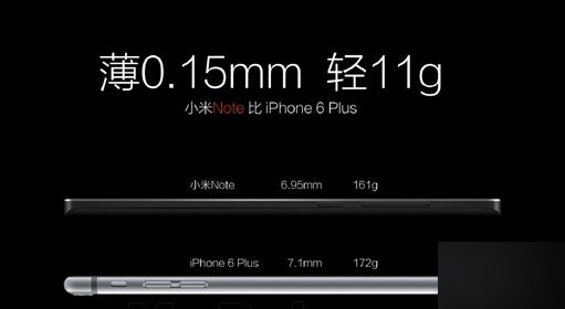 小米Note对比iPhone6 plus 是配置逆天还是自信过头