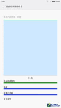 看似"错位"的较量 小米Note对比魅族MX4 
