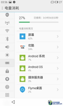 看似"错位"的较量 小米Note对比魅族MX4 