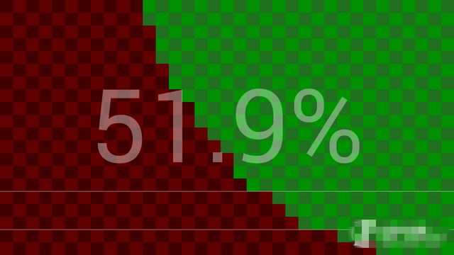 看似"错位"的较量 小米Note对比魅族MX4 