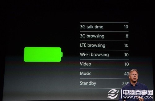 iPhone 6如何充电更安全?
