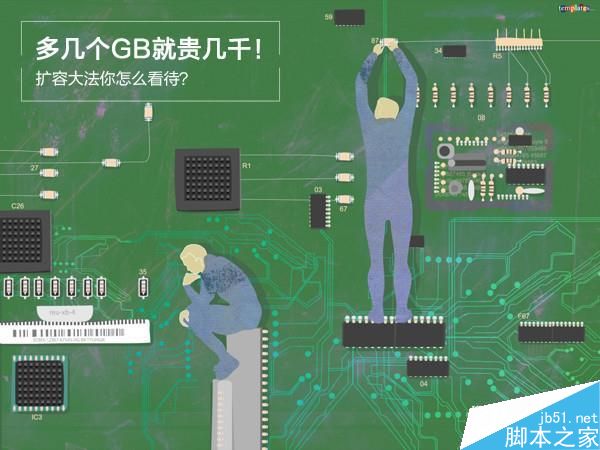 16/64GB手机价格差距为啥那么大?