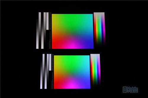 I小米Note/索尼Z3 