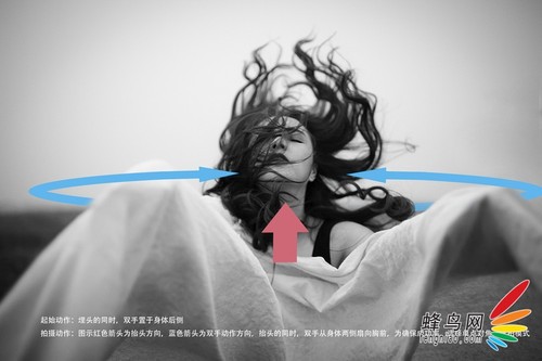 释放情绪 抓准时机记录下模特飞舞的秀发