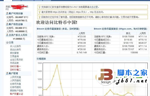 比特币怎么购买?购买比特币流程介绍2