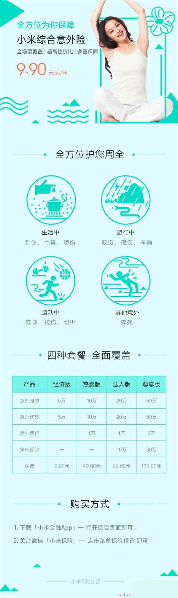 一年9.9元!小米综合意外险发布:医疗全额报销