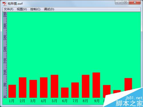如何制作柱形图