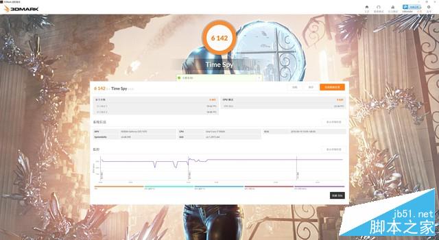 霸气归来 华硕GTX 1070龙骑士评测