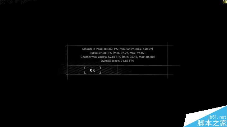 价格差不多 GTX 980M跟GTX 1060M买谁?