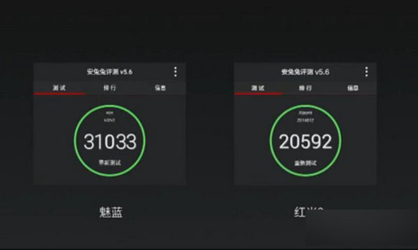 魅蓝手机和红米2对比