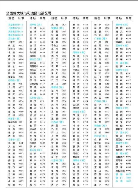 华为手机怎么设置一键报警？华为手机一键报警设置教程