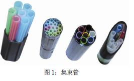 图1:集束管