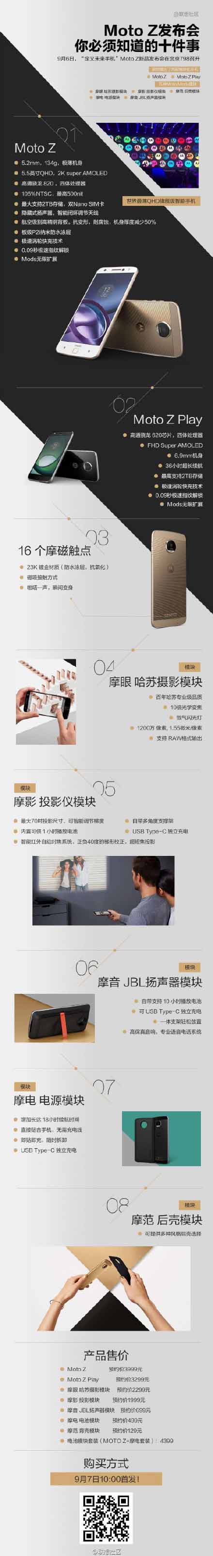 Moto Z模块功能有什么用?一张图告诉你!