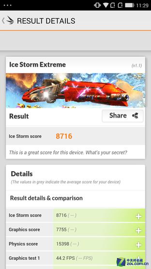 游戏流畅4K无压力 八核大神X7性能评测 