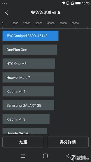 游戏流畅4K无压力 八核大神X7性能评测 