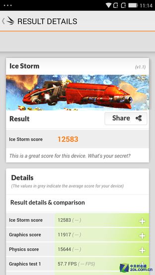 游戏流畅4K无压力 八核大神X7性能评测 