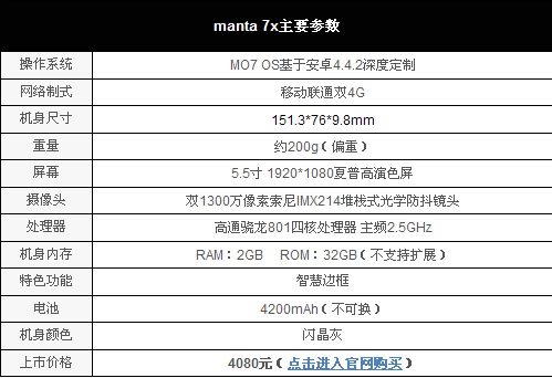 智慧边框+高演色屏 4080元Manta 7x评测