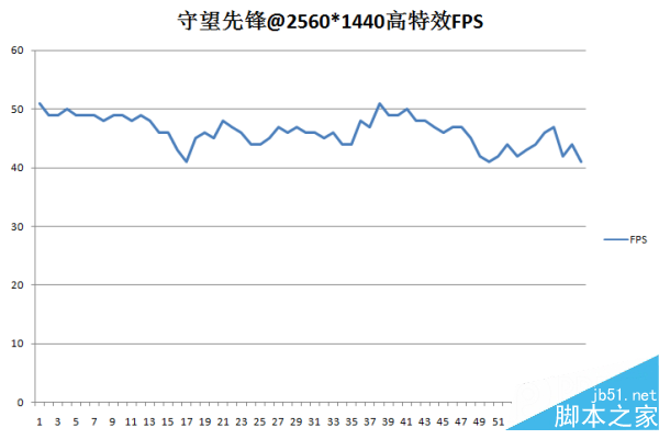 索泰GTX1050Ti-4G