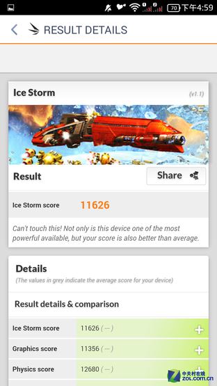 尖Phone:看性价比 TCL么么哒3N对小米4 