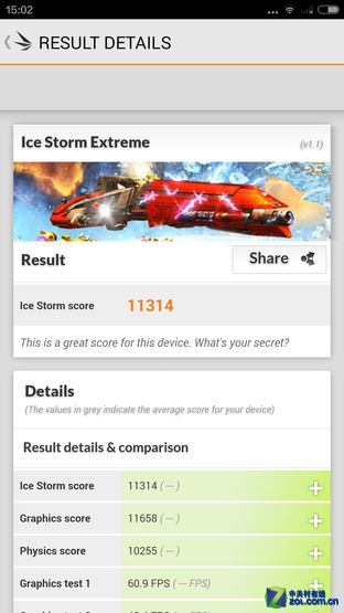 尖Phone:看性价比 TCL么么哒3N对小米4 