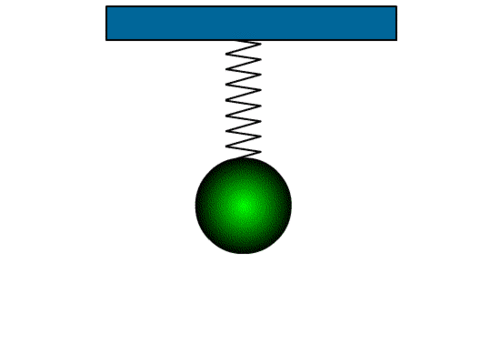 FLASH势能动能相互转化