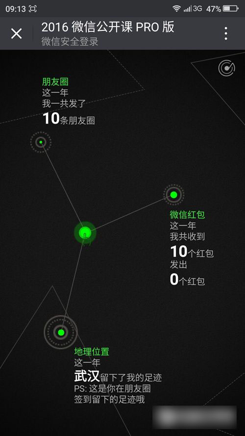 2016微信公开课PRO版是什么？图解2016微信公开课PRO版使用方法