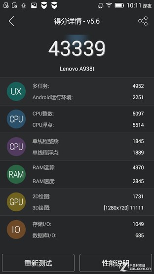 千元最强音 联想Note8联通版对比红米Note 