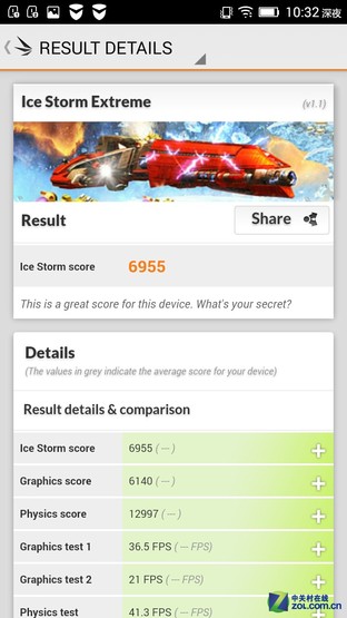 千元最强音 联想Note8联通版对比红米Note 