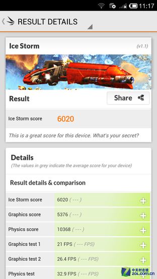 千元最强音 联想Note8联通版对比红米Note 