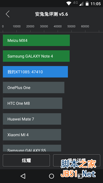 回归中国首款力作 国行版MOTO X初品玩 